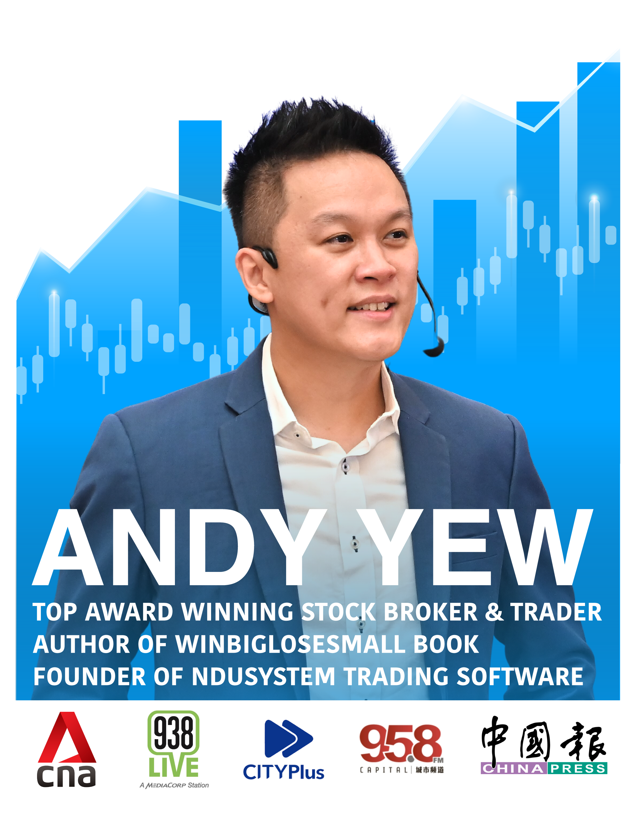 Market education and cycle analysis